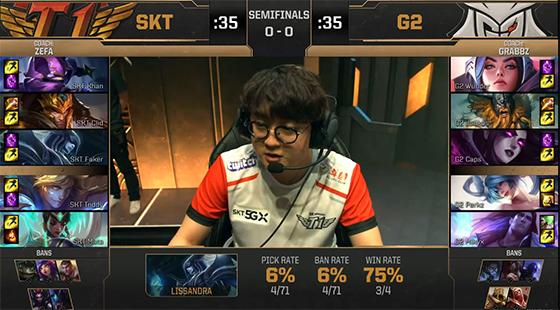 LPL第四周最佳选手及新秀：Ruler获MVP，milkyway斩获最佳新秀