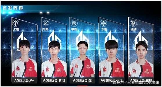 Faker：在这次世界赛上，我仍然认为LCK要强于LPL
